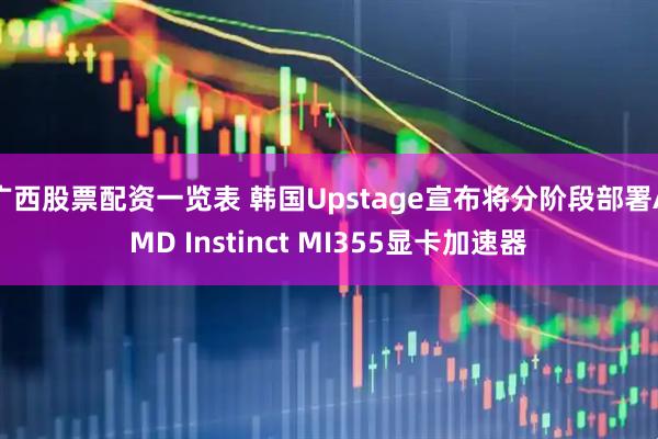 广西股票配资一览表 韩国Upstage宣布将分阶段部署AMD Instinct MI355显卡加速器